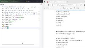 Модуль 2 Тема 3.3 Оффлайн Продвинутый Жулабова