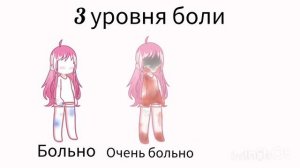 3 уровня боли