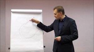 Как найти свой путь развития (движение из точки А в точку Б)