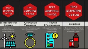 Как Много Тратится На ___