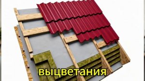 🏠 Нужна надежная кровля под ключ? 🛠️