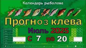 Лучшие дни для рыбалки с 7 по 20 июля 2025