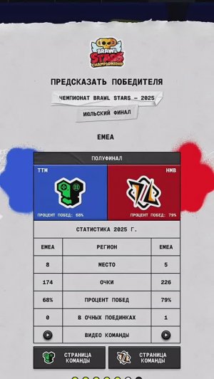 ЗА КОГО ГОЛОСОВАТЬ в ЕМЕА_ #brawlstars #shorts
