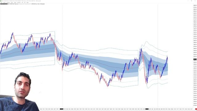 2.3 Vwap Practical - Part 2 (Task 3)-1