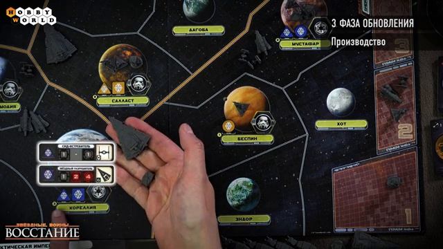 Звёздные Войны. Восстание настольная игра. правила.