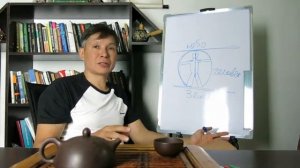 Цигун 1 ступень 2 урок, теория Лунное дыхание, полный теоретический разбор