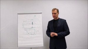 Три уровня развития отношений (Как научиться договариваться и соединять материальное с духовным)