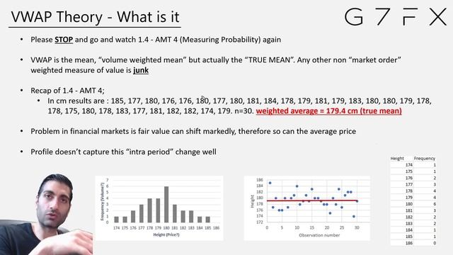 2.1 Intro To Vwap-1