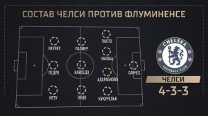 Ждем МОЩНЫЙ финал КЧМ и вот почему • Челси - ПСЖ