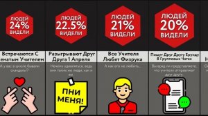 Тайны Учителей