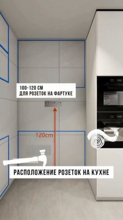Сохраните памятку для расположения розеток на кухне, она вам точно пригодится 🔝