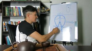 Цигун 1 ступень 3 урок, теория  Заземление. Обретаем эмоциональную стабильность