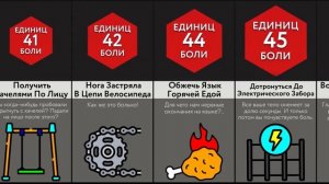 Худшие Ситуации В Детстве