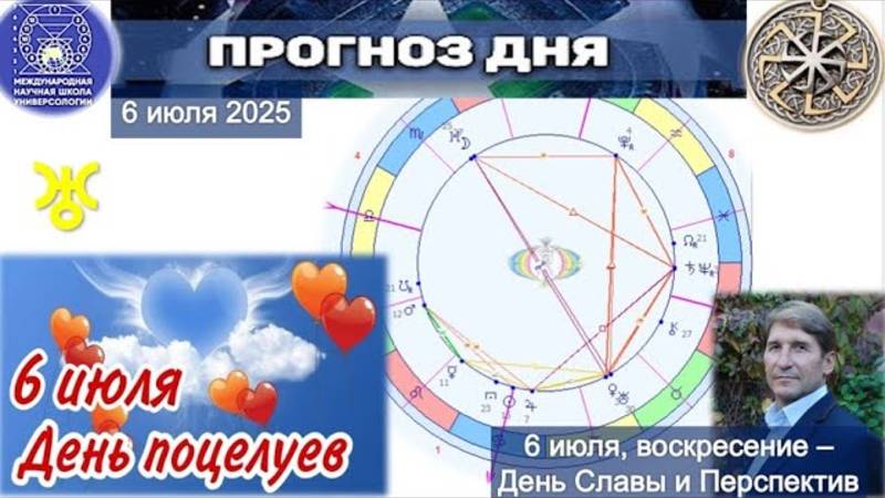 ПРОГНОЗ на 6 ИЮЛЯ, воскресение (Слава) 2025 эпохи Водолея, Кали-юги, 5й К.расы, 2й Солнечной системы