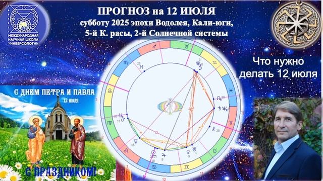 ПРОГНОЗ на 12 ИЮЛЯ, субботу (Благость) 2025 эпохи Водолея, Кали-юги, 5й К.расы, 2й Солнечной системы