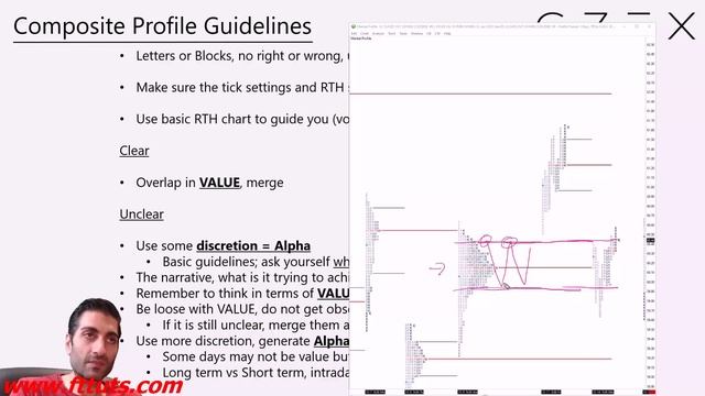 Stage 1.6 - Amt Part 6-1