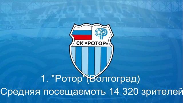 Посещаемость клубов России в сезоне 2024/25