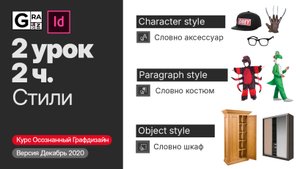 2.2. Стили (InDesign)