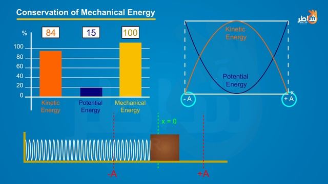 Ep5 смотреть онлайн