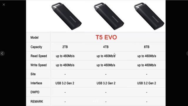 ТОП-7 лучшие внешние SSD жесткие диски с Aliexpress. Рейтинг смотреть онлайн