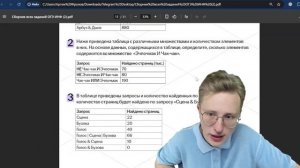 Топ ошибок ОГЭ по информатике | Информатика ОГЭ | Умскул