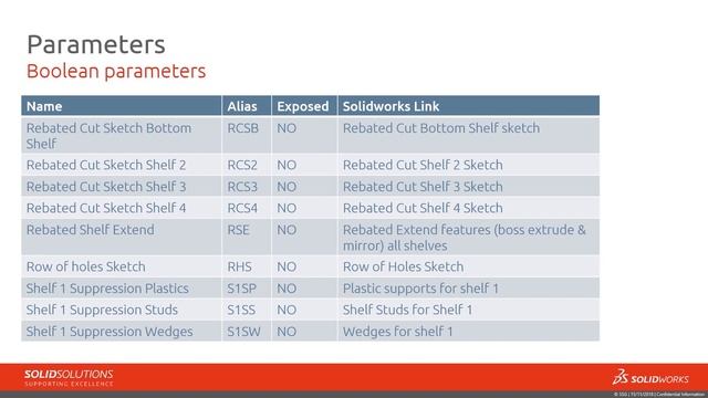 16. SolidWorks Swood - Equally Spaced Shelves (Part 3)