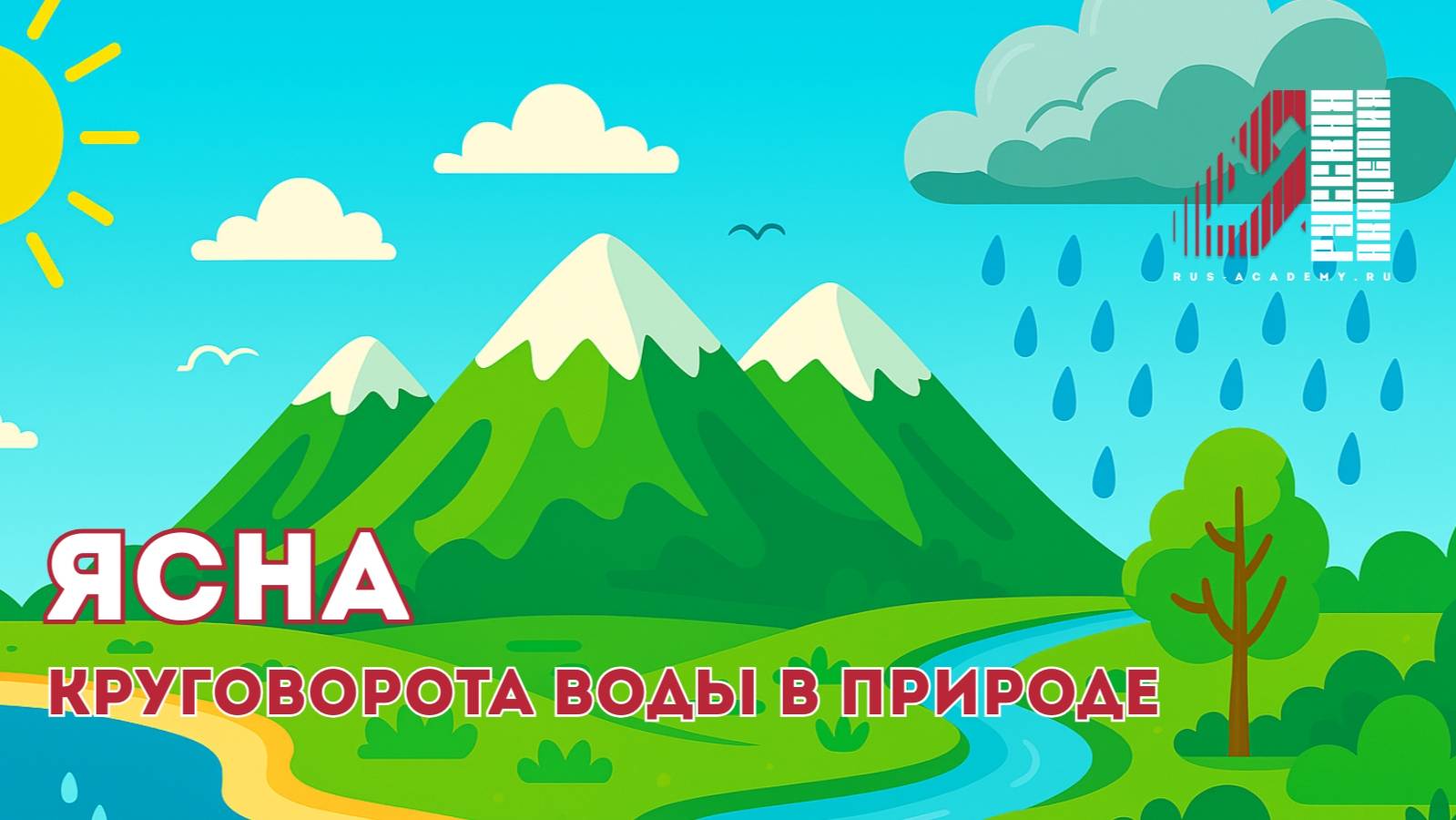 Построение схемы любого процесса на примере Ясны круговорота воды в природе - фрагмент курса 