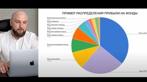 Пошаговый план выхода из операционки для онлайн-школ