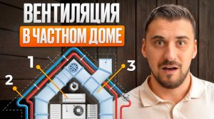 5 неочевидных фактов о вентиляции в доме! / 80% людей жалеют, что не узнали этого раньше