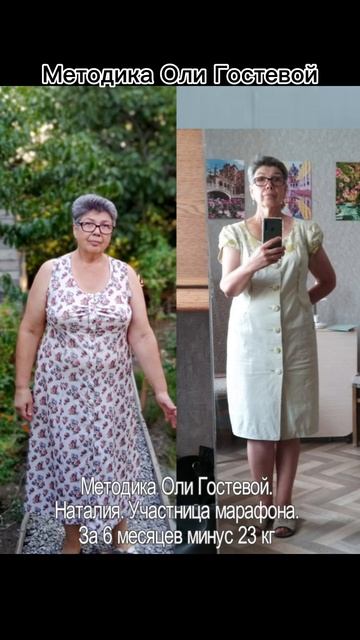 Фотоотчёты ♡ Похудеть.
Марафон. Меню.