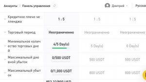 HASHE HEDGE! Торгуй без риска для капитала😇