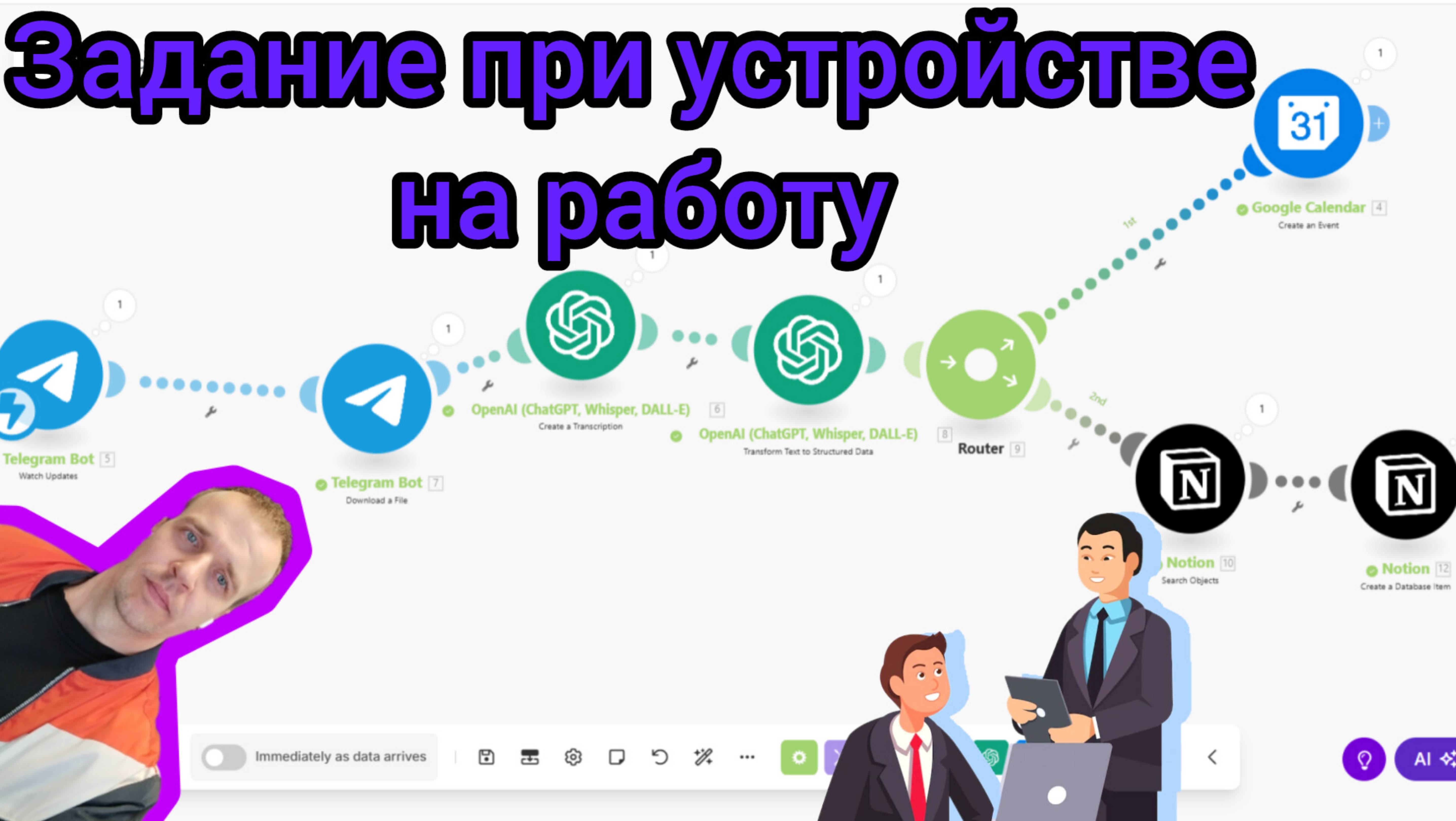 Реальное ТЗ на Make: голосовое добавление событий в Notion и Календарь