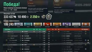 Японский крейсер. Senjo... replay