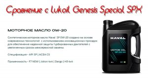 Небольшой обзор и сравнение масла Haval