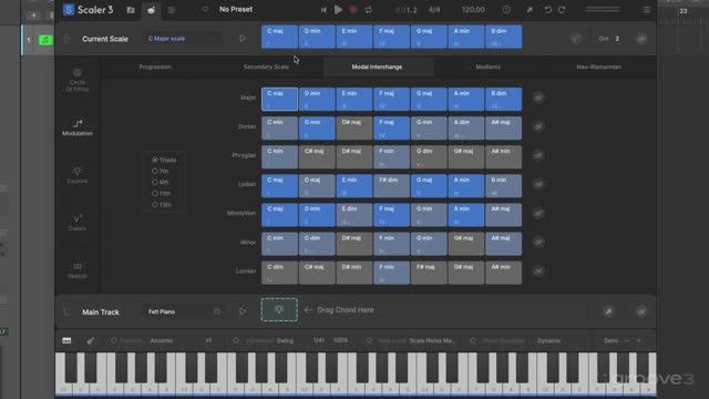 04. Modal Interchange