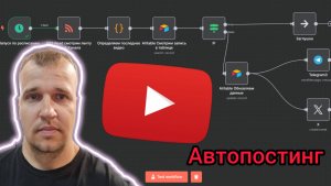 n8n для маркетинга: Система автопостинга YouTube-контента