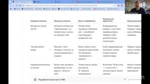 Реалити ИИ разбор Татьяна Петухова Дмитрий Прокопенко