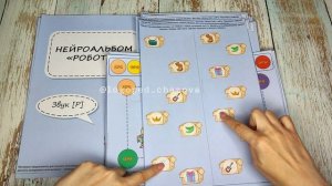 НЕЙРОальбом Роботы