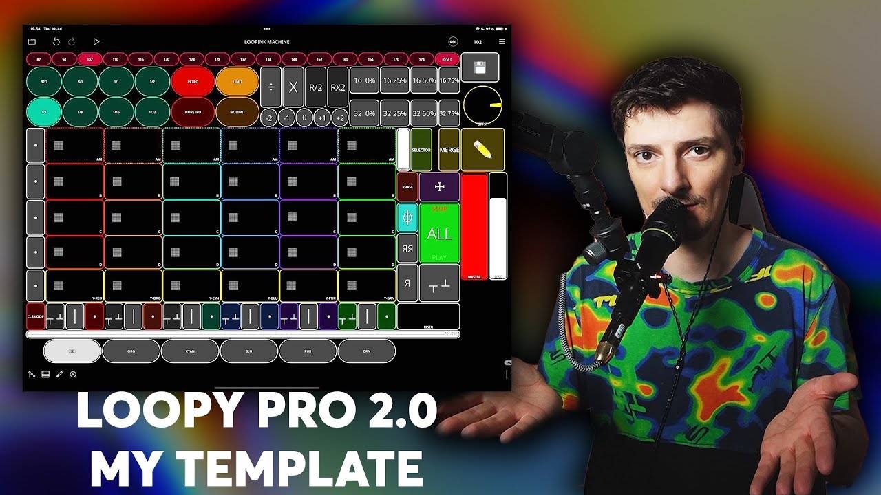 Loopy Pro 2.0: Template by Inkie