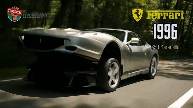 Эволюция Ferrari с 1947 по 2042   Трансформация Суперкаров