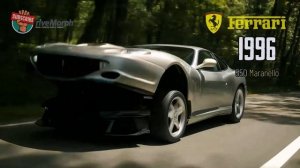 Эволюция Ferrari с 1947 по 2042   Трансформация Суперкаров