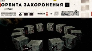 Орбита-кладбище! Зона утилизации спутников. Куда деваются старые спутники?