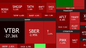13 июля ► Покупаю 4 акции на след. неделю / Про дивиденды / Новости ► ИТОГИ НЕДЕЛИ