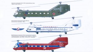 Yak-24P (Як 24П) Flugzeug-Modellbaukasten DDR