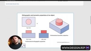 61_The history of Isometric drawings