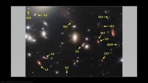 Почему Вселенная не может быть вечной? / Черные дыры делают это слишком часто / Астрообзор #112