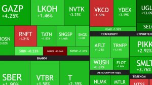 14 июля ► Заявление Трампа / От снижения к росту / ЮГК вернулся ► ЧТО С АКЦИЯМИ СЕГОДНЯ