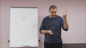 Упражнение 3 Как правильно принимать важные решения