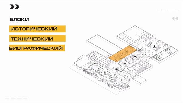 Выставка к 100-летию гражданской авиации России