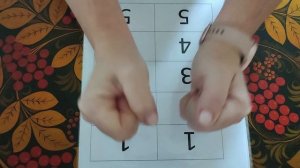 Нейропсихология в помощь логопеду 2 часть